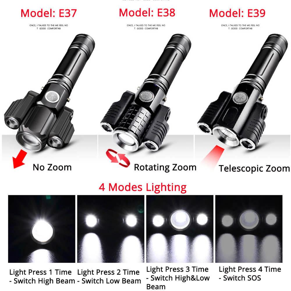 TaffLED Senter LED Rotating Zoom Cree T6 + 2 x XPE 1500 Lm - KS-738